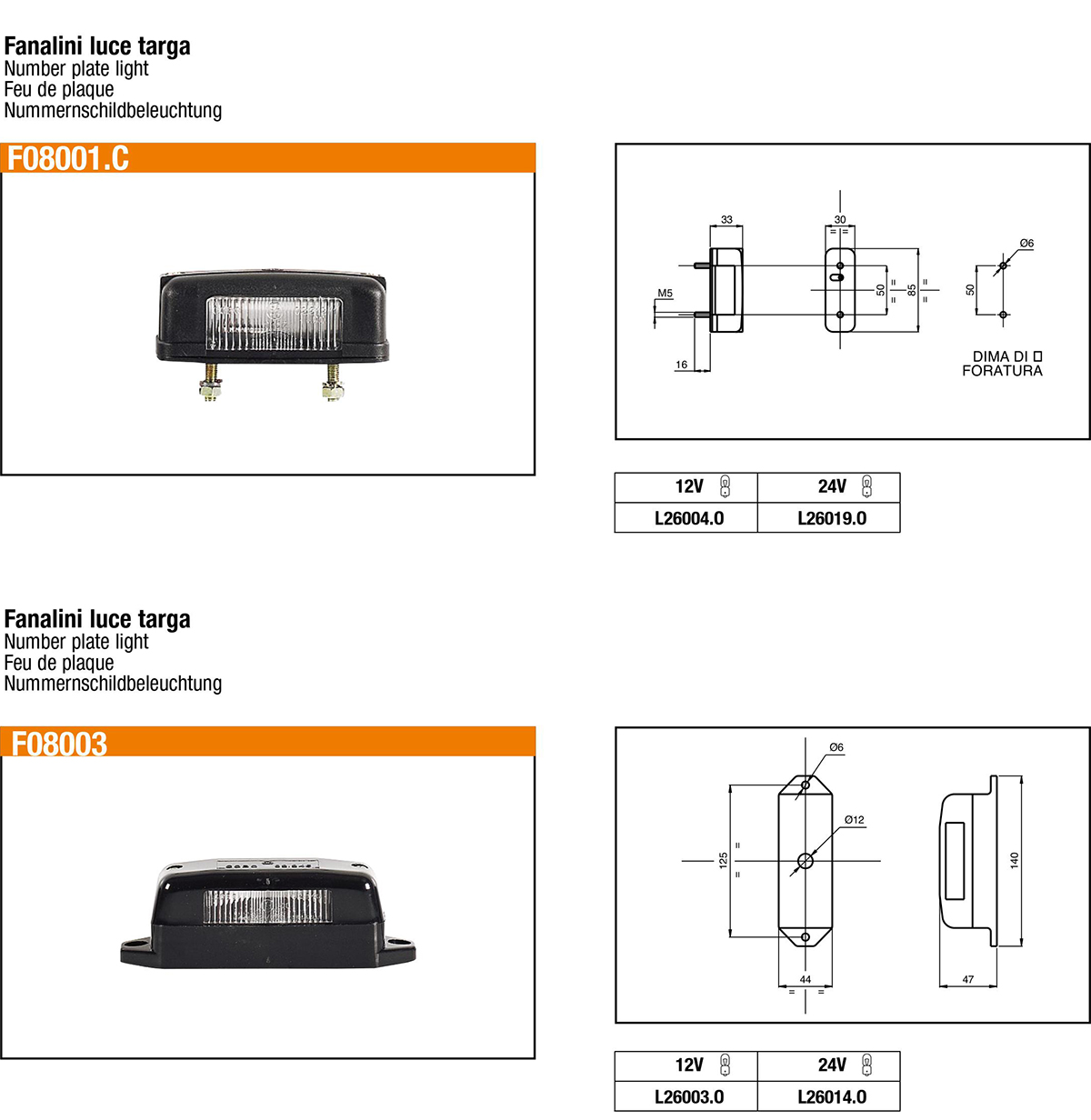 FANALE TARGA